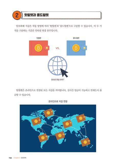 한눈에 보이는 블록체인 그림책 주식회사 성안당 도서쇼핑몰 미리보기