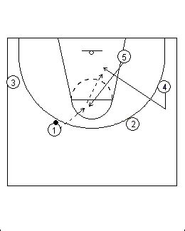 Basketball Plays Clipart Clip Art Library