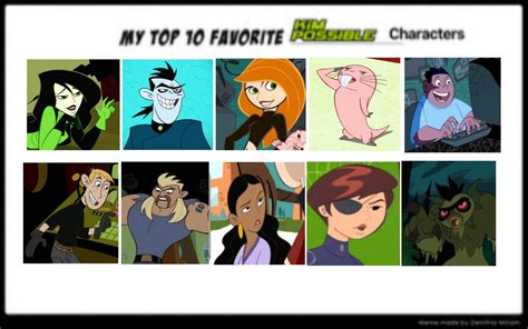 Top 10 Kim Possible Characters by Eddsworldfangirl97 on DeviantArt