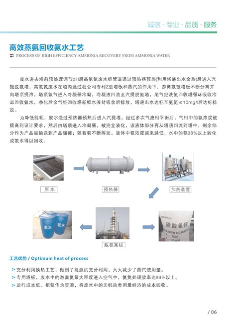 高效蒸氨回收氨水工艺 江苏辉润环保科技有限公司 氨氮废水、氨氮废水处理、高氨氮废水处理