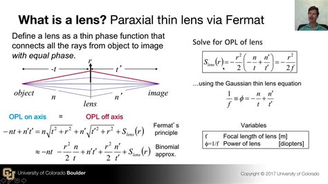 Optical Path Length Of A Paraxial Lens First Order Optical System