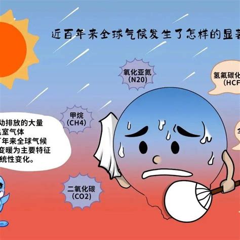 碳达峰碳中和100问（漫画版）