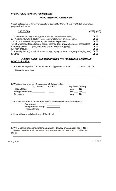 Georgia United States Permit Application For Food Service