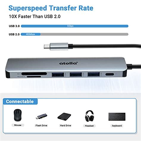 Atolla Hub Usb C En Con K Usb C A Hdmi Puerto De Entrega