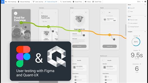 User Testing With Quant Ux And Figma Youtube