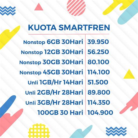 Jual Kuota Smartfren Nonstop Gb Gb Gb Gb Gb Non Stop Unlimited