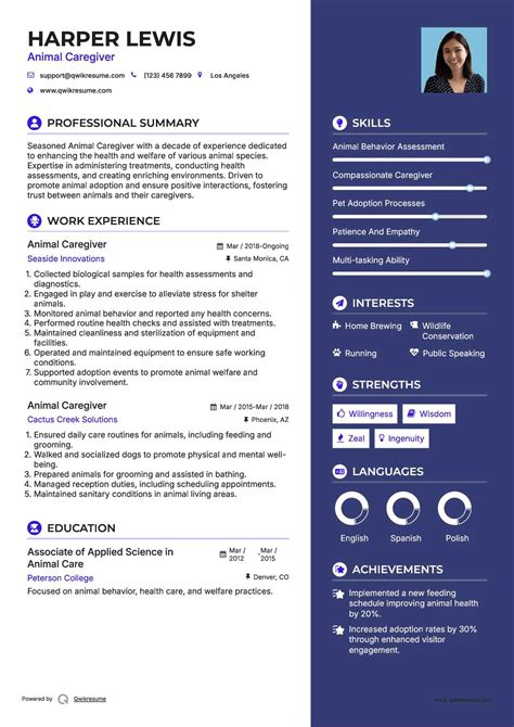 animal caregiver jobs 8