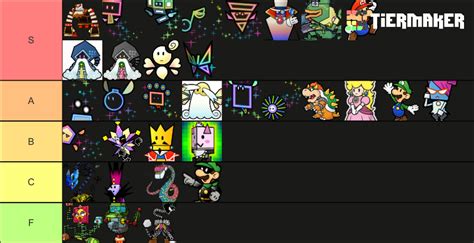 Super Paper Mario Characters Tier List (Community Rankings) - TierMaker