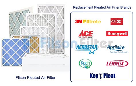 Pleated Air Filter Manufacturer in China