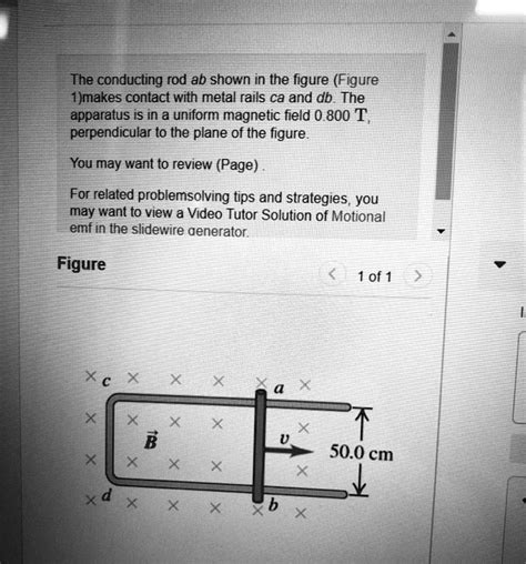 Solved The Conducting Rod Ab Shown In The Figure Figure Makes