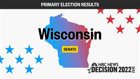 Wisconsin Senate Race 2024 Results Renie Delcine