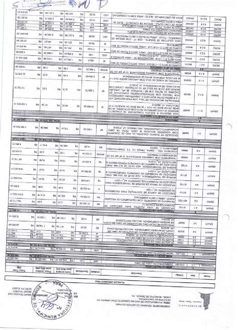Planilha Or Ament Ria Prefeitura Municipal De Bidos Gest O