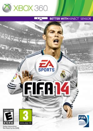 How Many Fifa Covers Has Ronaldo Been On