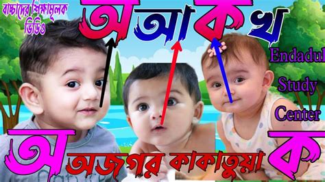 ক খ গ ঘ ঙ চ ছ জ ঝ ঞ বল বরণমল শকষ বযঞজনবরণ শকষ