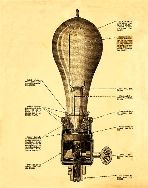 Lightbulb Patent Photograph by Bill Cannon - Pixels