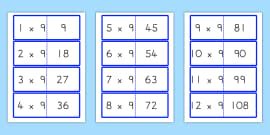 8 Times Table Flash Cards Years 3 To 6 Australia