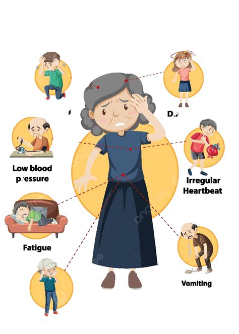 Hipertensão Sinal E Sintomas Informação Infográfico Conscientização