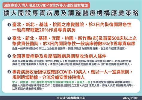 因應疫情新變局 指揮中心擴大開設專責病房、調整醫療機構應變策略 新聞 Rti 中央廣播電臺