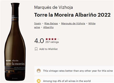 Marques De Vizhoja 2022 Torre La Moreira Albarino