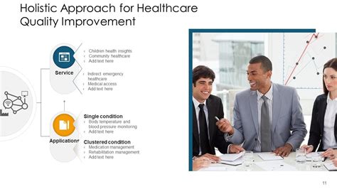 Healthcare Quality Improvement Process Analyzing Assessment Framework