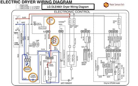 How To Wire A Samsung Electric Dryer Step By Step Guide And Wiring Diagram