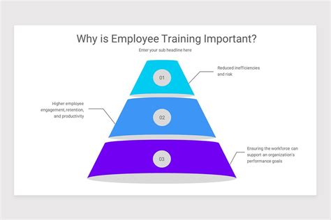 Employee Training Google Slides Template | Nulivo Market