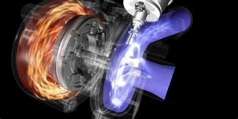 Teknik Mesin Cara Kerja Turbocharger Di Dalam Mesin Mobil