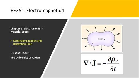 59 Continuity Equation And Relaxation Time Youtube