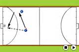 Hockey Drills Indoor Hockey Coaching Skills Hockey | Sportplan