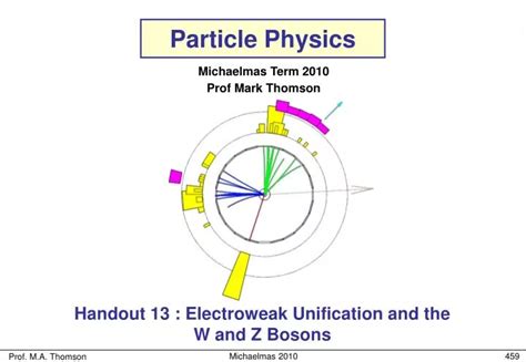 Ppt Particle Physics Powerpoint Presentation Free Download Id5498500