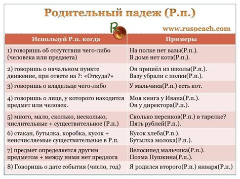 1000+ images about Русская грамматика. Russian Grammar on ...