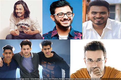 Top Youtubers In India