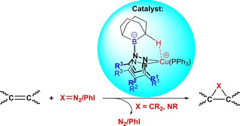 Selective Cyclopropanation Aziridination Of Olefins Catalyzed By Bis