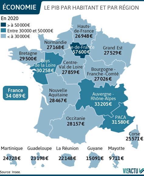 Société Inégalités de richesses entre les régions la capitale est