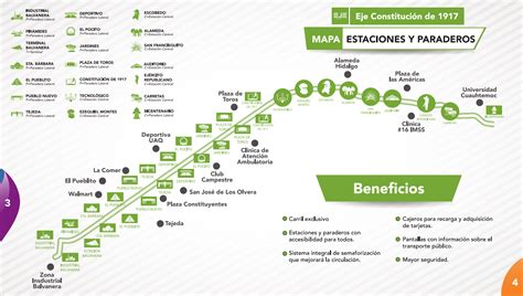 Que es Qrobús AGENCIA DE MOVILIDAD