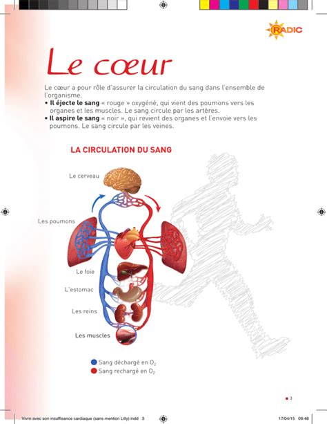 Vivre Avec Son Insuffisance Cardiaque Esant Poitou