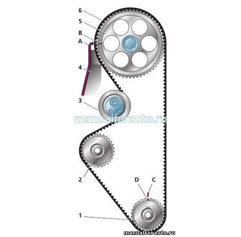 Метки Грм Ваз 2114 8 Клапанов Фото — Bluemorphotours.ru