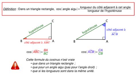 C G Trigonom Trie Flashmaths