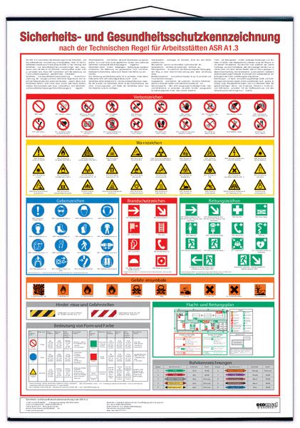 Sicherheits Und Gesundheitsschutzkennz Betriebsaushänge Zur