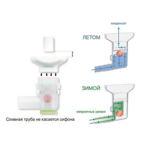 Сифон для кондиционера VECAMco "FUNNEL 2" (Капельная воронка)