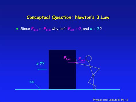 Ppt Physics 101 Lecture 8 Newtons Laws Powerpoint Presentation