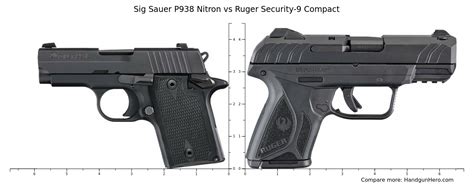 Ruger Security Compact Vs Sig Sauer P Nitron Vs Sccy Cpx Vs