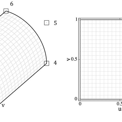 Quarter Cylinder With Control Points And Local Uv Coordinate System