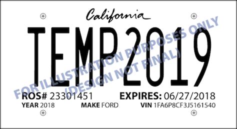 Temporary License Plate Stock for DMV & Dealers ...