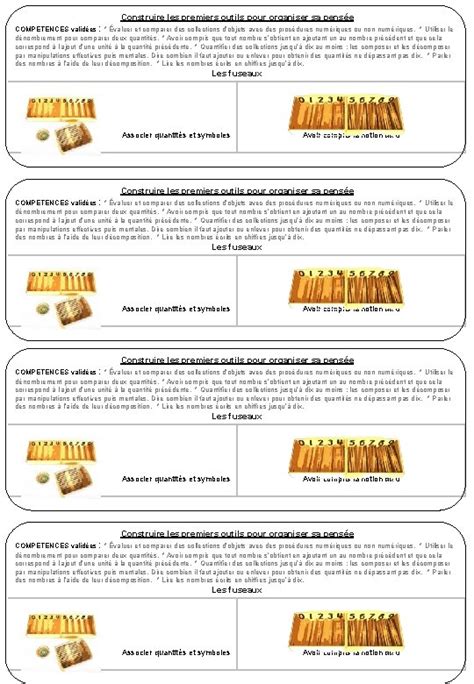 Construire Les Premiers Outils Pour Organiser Sa Pense