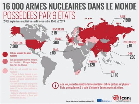 L Onu Adopte Un Trait Bannissant L Arme Atomique Pays D Tenteurs