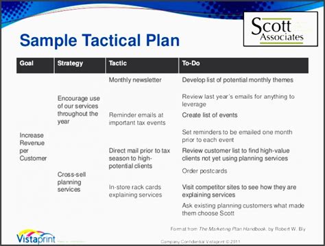 5 Company Tactical Marketing Plan - SampleTemplatess - SampleTemplatess