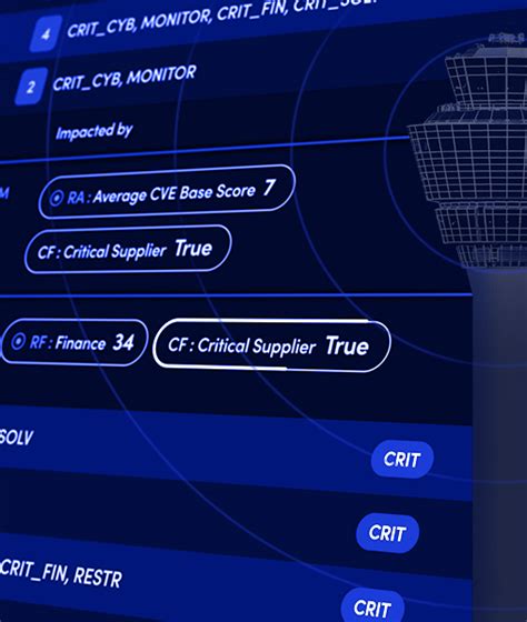 Interos Ends One Size Fits All Supply Chain Risk Management With Groundbreaking Resilience