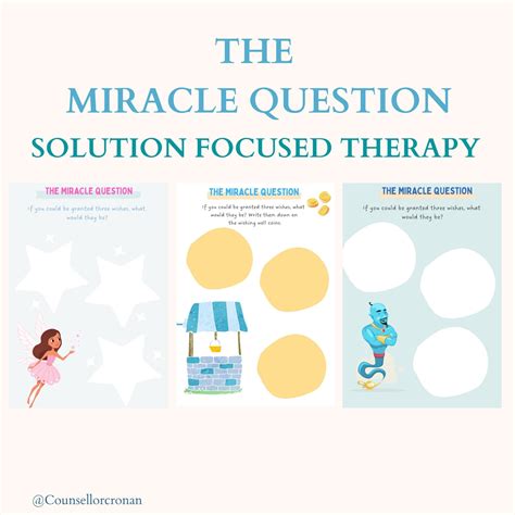 The Miracle Question SFBT Solution Focused Therapy Therapy Etsy