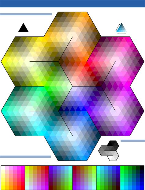 RGB Color Chart Cheat Sheet